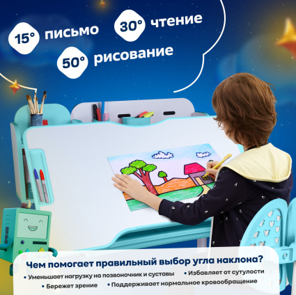 2. Угол наклона